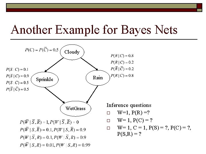 Another Example for Bayes Nets Cloudy Rain Sprinkle Wet. Grass Inference questions o W=1,