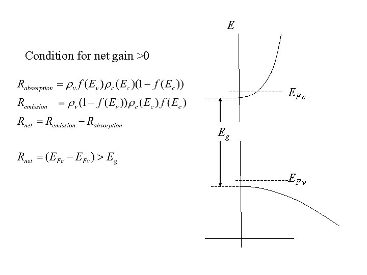 E Condition for net gain >0 EF c Eg EF v 