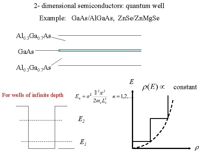 2 - dimensional semiconductors: quantum well Example: Ga. As/Al. Ga. As, Zn. Se/Zn. Mg.
