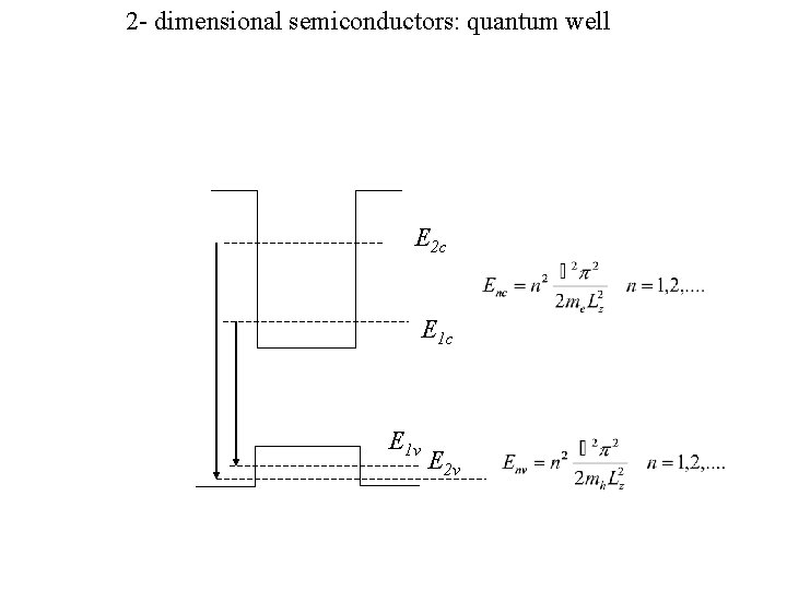 2 - dimensional semiconductors: quantum well E 2 c E 1 v E 2