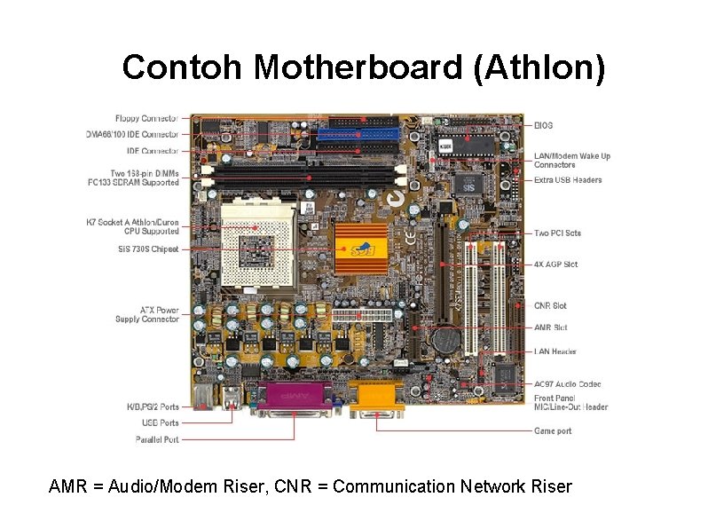 Contoh Motherboard (Athlon) AMR = Audio/Modem Riser, CNR = Communication Network Riser 