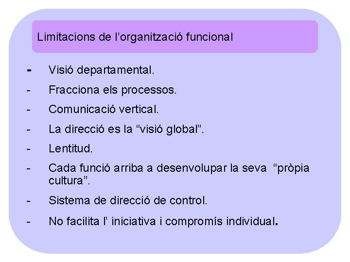 Limitacions de l’organització funcional - Visió departamental. - Fracciona els processos. - Comunicació vertical.