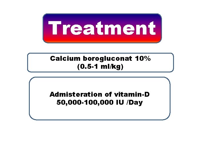 Treatment Calcium borogluconat 10% (0. 5 -1 ml/kg) Admisteration of vitamin-D 50, 000 -100, Treatment Calcium borogluconat 10% (0. 5 -1 ml/kg) Admisteration of vitamin-D 50, 000 -100,