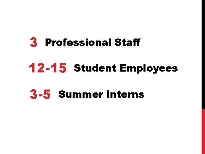 3 Professional Staff 12 -15 Student Employees 3 -5 Summer Interns 