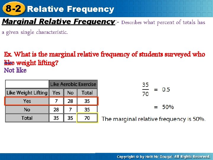 8 -2 Relative Frequency Marginal Relative Frequency: Frequency Describes what percent of totals has