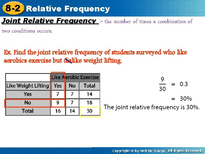 8 -2 Relative Frequency Joint Relative Frequency : - the number of times a