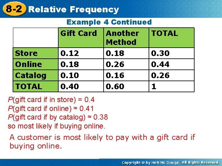 8 -2 Relative Frequency Example 4 Continued Gift Card Store Online Catalog TOTAL 0.