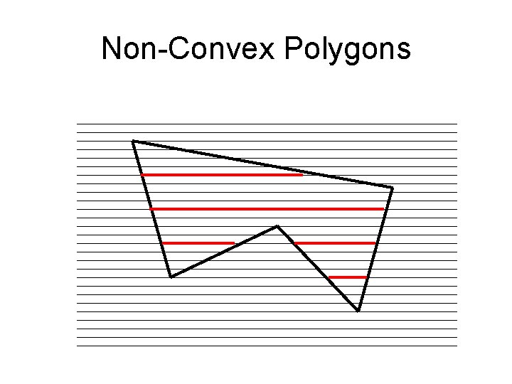 Non-Convex Polygons 