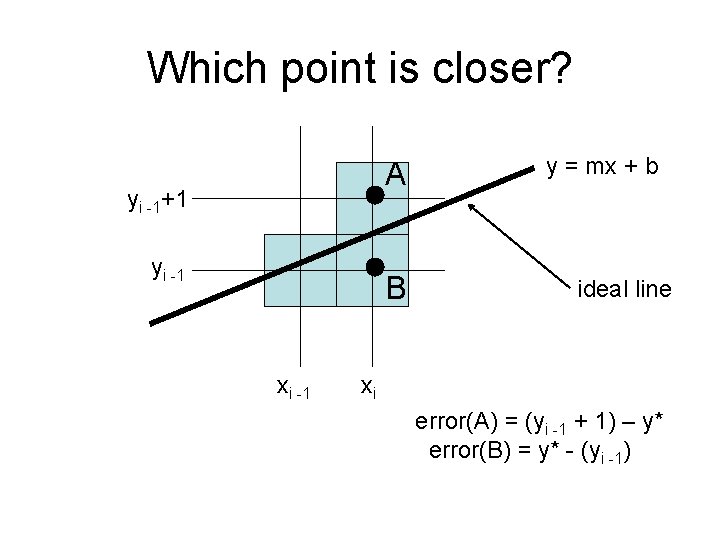 Which point is closer? A yi -1+1 yi -1 B xi -1 y =