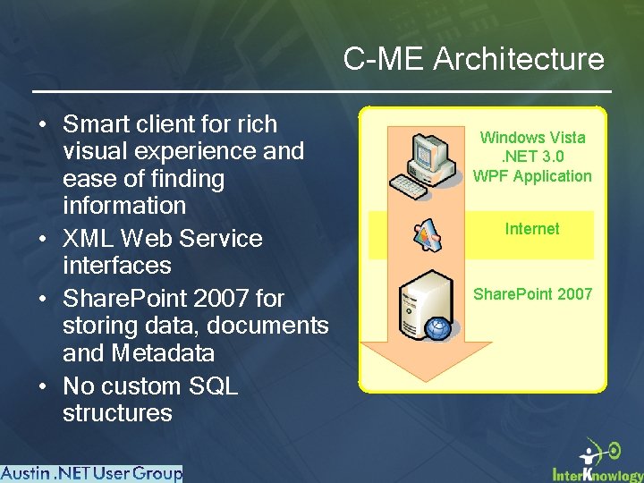 C-ME Architecture • Smart client for rich visual experience and ease of finding information