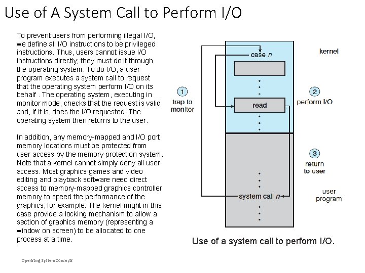 Use of A System Call to Perform I/O To prevent users from performing illegal Use of A System Call to Perform I/O To prevent users from performing illegal