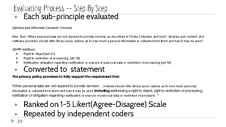 Evaluating Process -- Step By Step ▶ Each sub-principle evaluated Options and Informed Consent:
