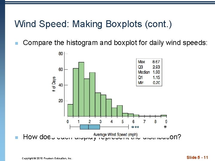 Wind Speed: Making Boxplots (cont. ) n Compare the histogram and boxplot for daily