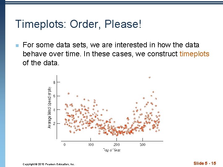 Timeplots: Order, Please! n For some data sets, we are interested in how the