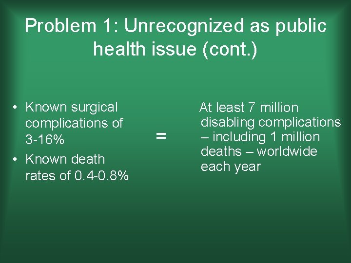Problem 1: Unrecognized as public health issue (cont. ) • Known surgical complications of