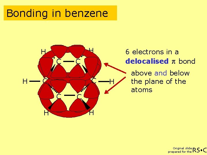 Bonding in benzene H H C C C C H 6 electrons in a