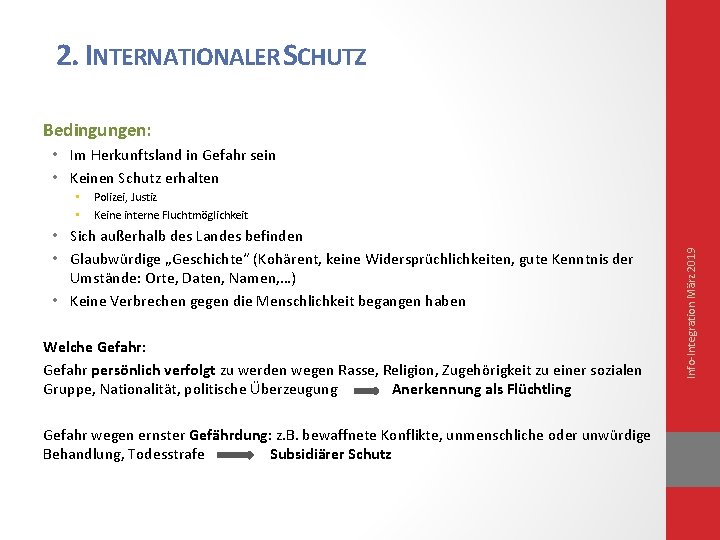 2. INTERNATIONALER SCHUTZ Bedingungen: • Im Herkunftsland in Gefahr sein • Keinen Schutz erhalten