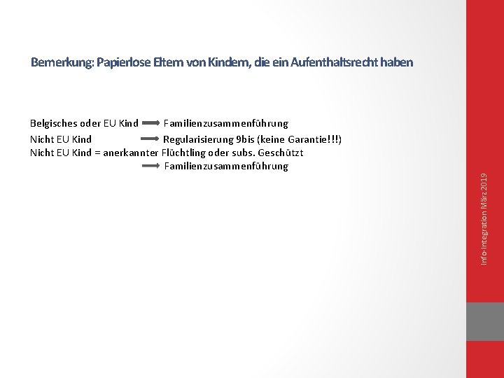 Bemerkung: Papierlose Eltern von Kindern, die ein Aufenthaltsrecht haben Info-Integration März 2019 Belgisches oder