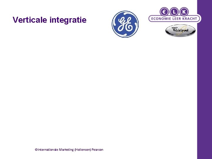 Verticale integratie ©Internationale Marketing (Hollensen) Pearson 