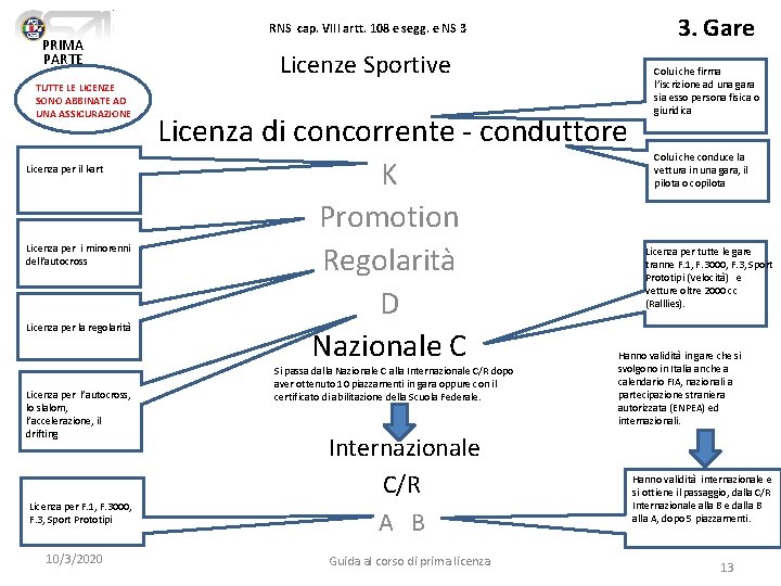 PRIMA PARTE TUTTE LE LICENZE SONO ABBINATE AD UNA ASSICURAZIONE Licenza per il kart