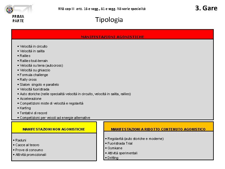 RNS cap III artt. 16 e segg. , 61 e segg. NS varie specialità