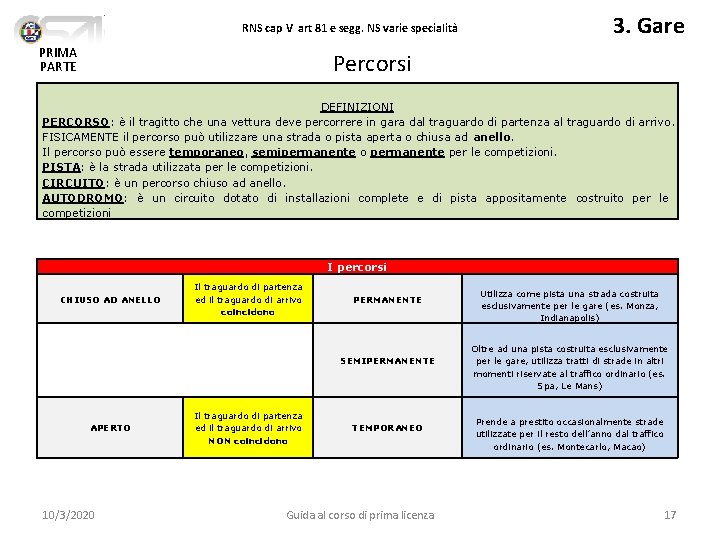 RNS cap V art 81 e segg. NS varie specialità PRIMA PARTE 3. Gare