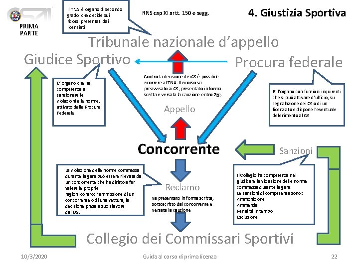 PRIMA PARTE Il TNA è organo di secondo grado che decide sui ricorsi presentati