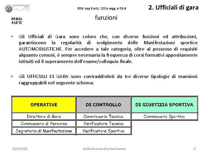 RNS cap X artt. 132 e segg. e NS 4 PRIMA PARTE 2. Ufficiali