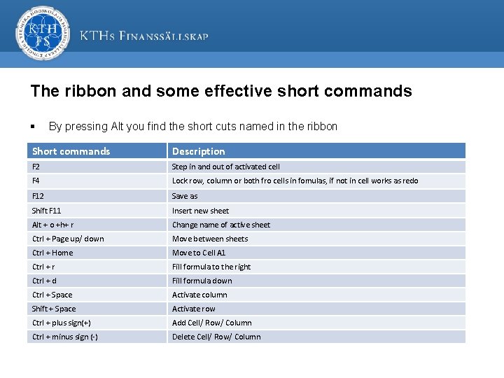 The ribbon and some effective short commands § By pressing Alt you find the