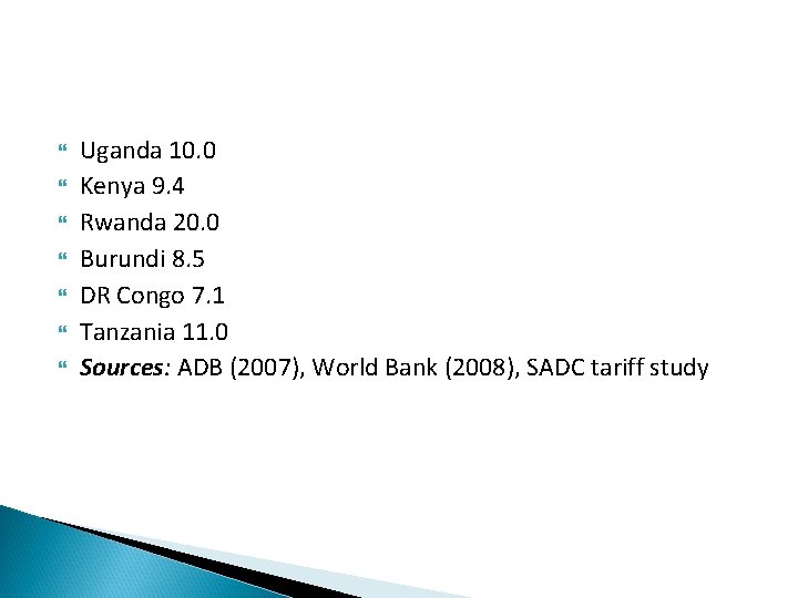  Uganda 10. 0 Kenya 9. 4 Rwanda 20. 0 Burundi 8. 5 DR