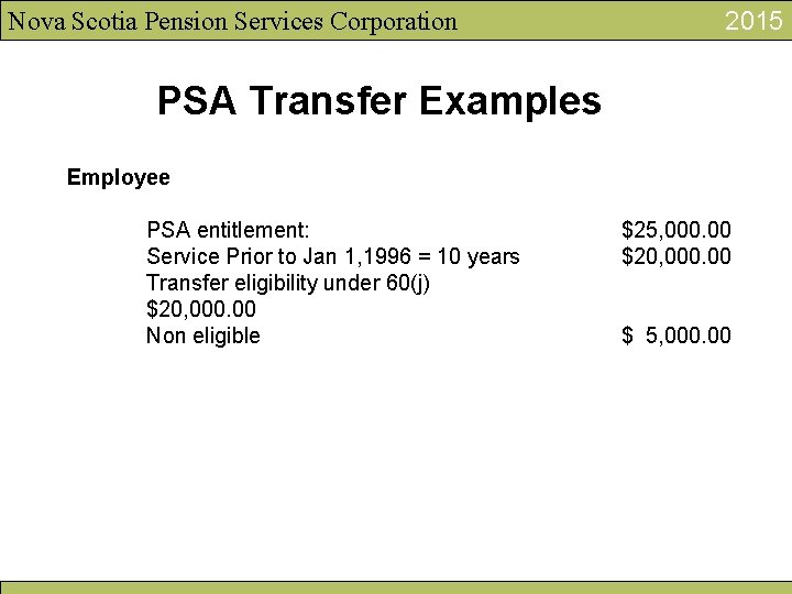 Nova Scotia Pension Services Corporation 2015 PSA Transfer Examples Employee PSA entitlement: Service Prior