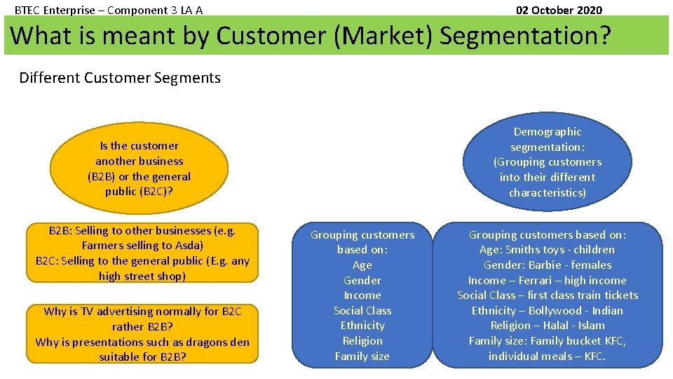 02 October 2020 BTEC Enterprise – Component 3 LA A What is meant by