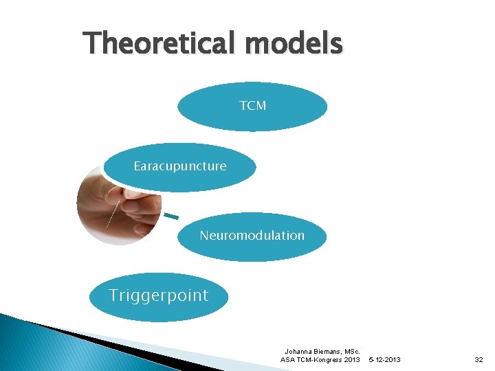 Theoretical models TCM Earacupuncture Neuromodulation Triggerpoint Johanna Biemans, MSc. ASA TCM-Kongress 2013 5 -12
