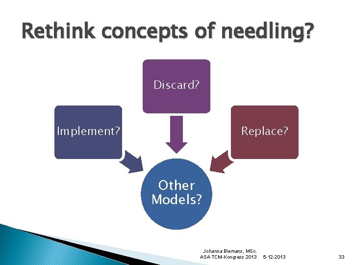 Rethink concepts of needling? Discard? Implement? Replace? Other Models? Johanna Biemans, MSc. ASA TCM-Kongress