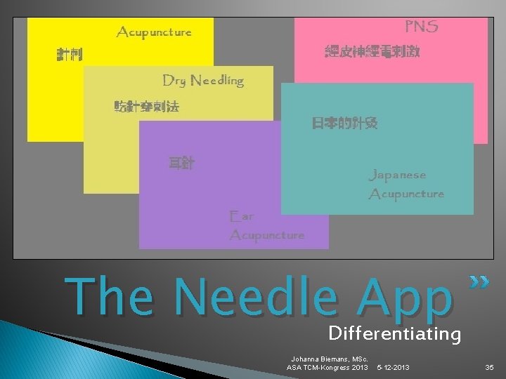 The Needle. Differentiating App Johanna Biemans, MSc. ASA TCM-Kongress 2013 5 -12 -2013 35