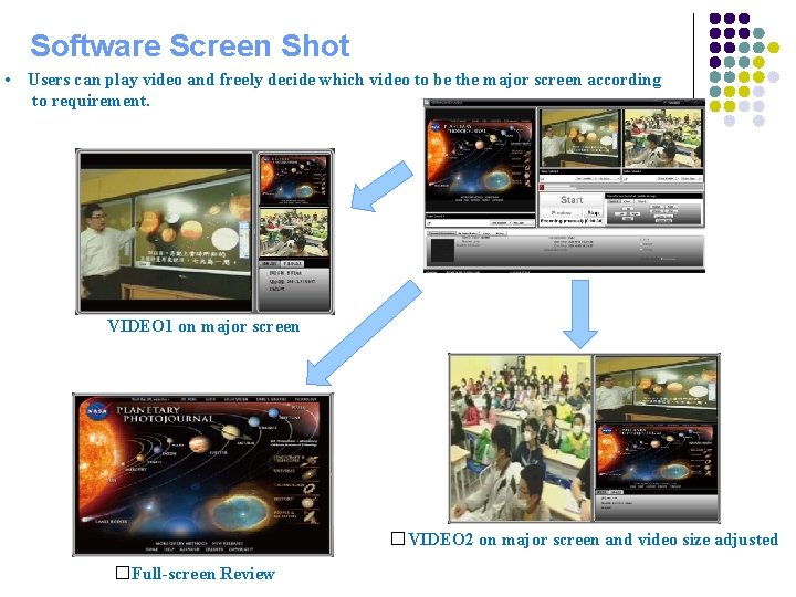 Software Screen Shot • Users can play video and freely decide which video to