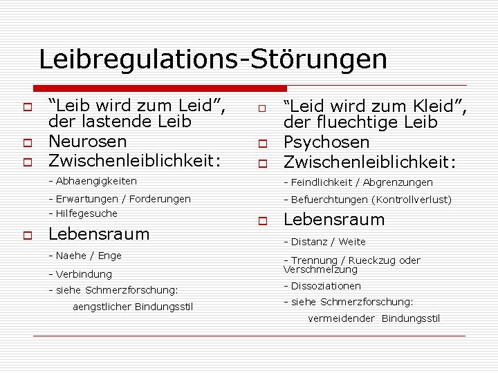 Leibregulations-Störungen o o o “Leib wird zum Leid”, der lastende Leib Neurosen Zwischenleiblichkeit: o