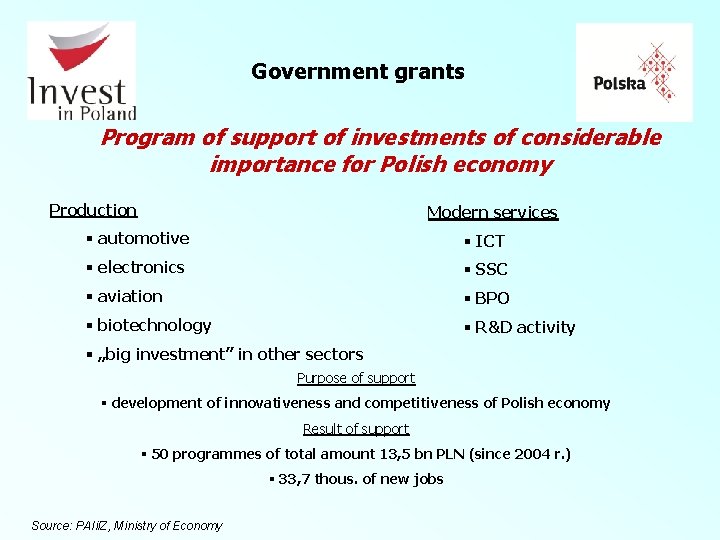 Government grants Program of support of investments of considerable importance for Polish economy Production