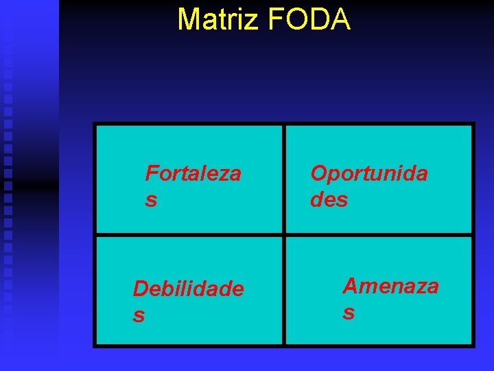 Matriz FODA Fortaleza s Debilidade s Oportunida des Amenaza s 