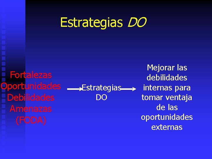 Estrategias DO Fortalezas Oportunidades Debilidades Amenazas (FODA) Estrategias DO Mejorar las debilidades internas para