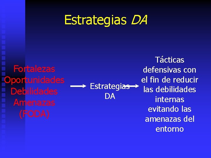 Estrategias DA Fortalezas Oportunidades Debilidades Amenazas (FODA) Estrategias DA Tácticas defensivas con el fin