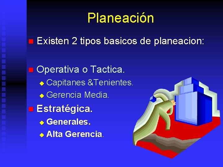 Planeación n Existen 2 tipos basicos de planeacion: n Operativa o Tactica. Capitanes &Tenientes.