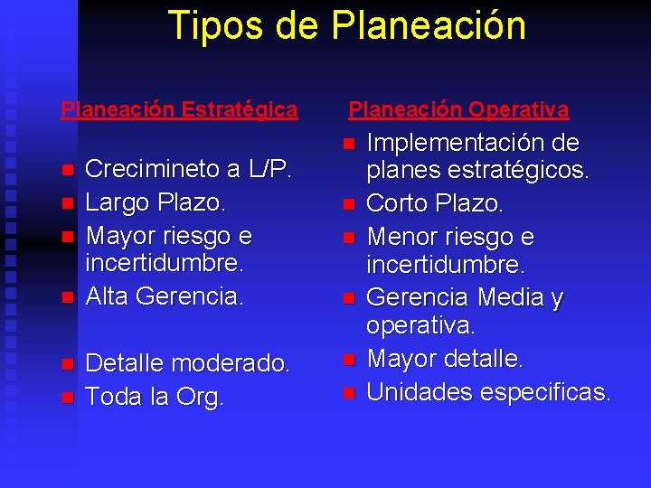 Tipos de Planeación Estratégica n n n Crecimineto a L/P. Largo Plazo. Mayor riesgo