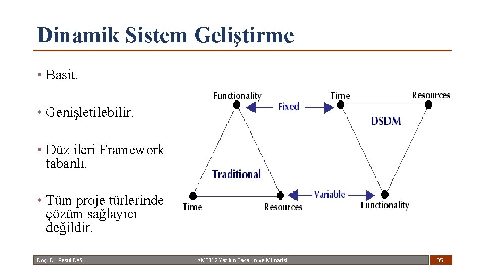 Dinamik Sistem Geliştirme • Basit. • Genişletilebilir. • Düz ileri Framework tabanlı. • Tüm