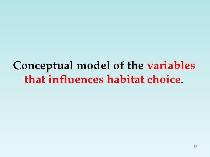 Conceptual model of the variables that influences habitat choice. 17 