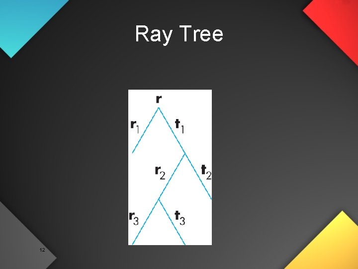 Ray Tree 12 