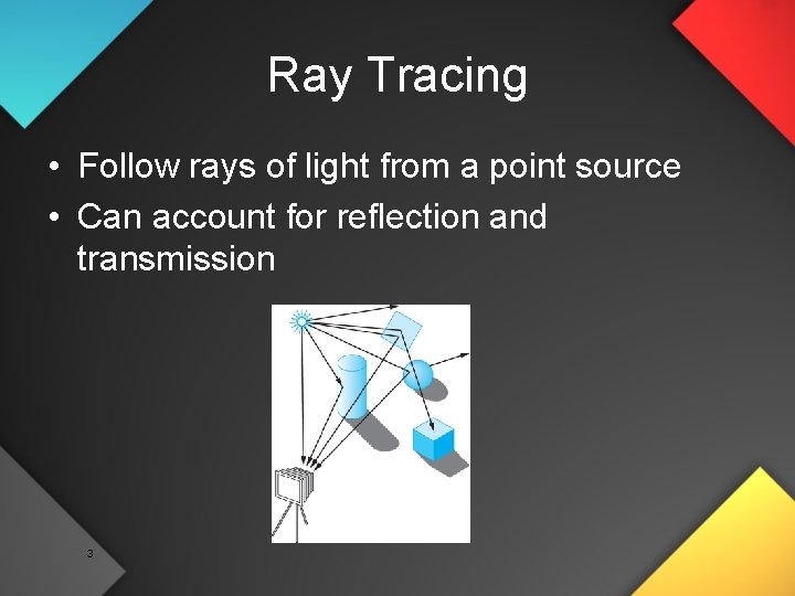 Ray Tracing • Follow rays of light from a point source • Can account