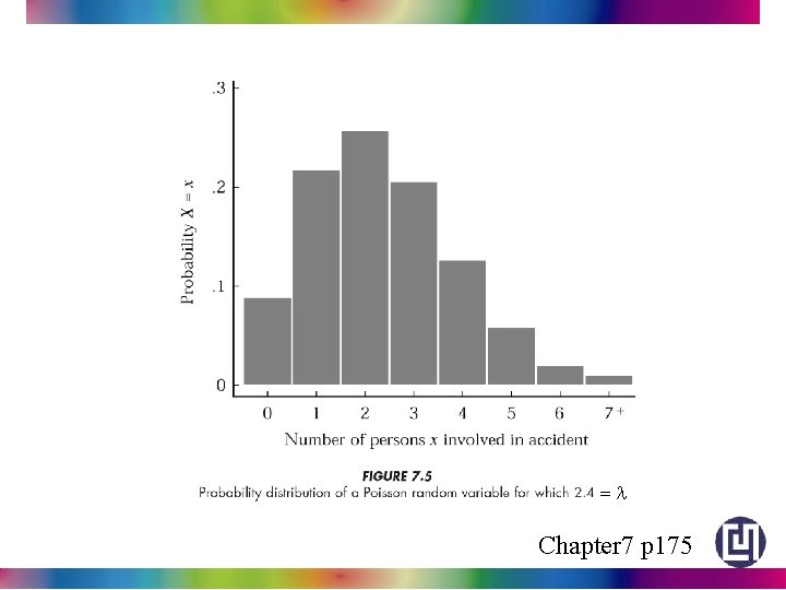 =l Chapter 7 p 175 =l Chapter 7 p 175