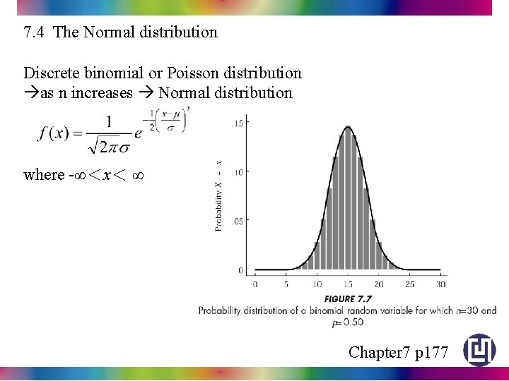 7. 4 The Normal distribution Discrete binomial or Poisson distribution as n increases Normal