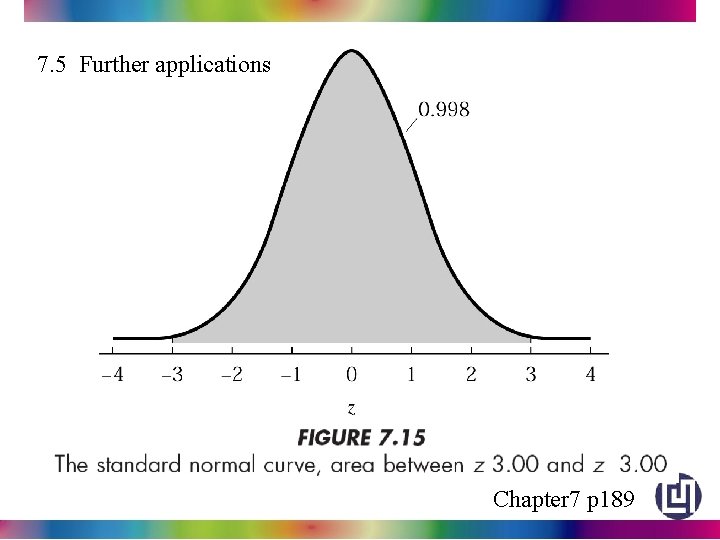 7. 5 Further applications Chapter 7 p 189 